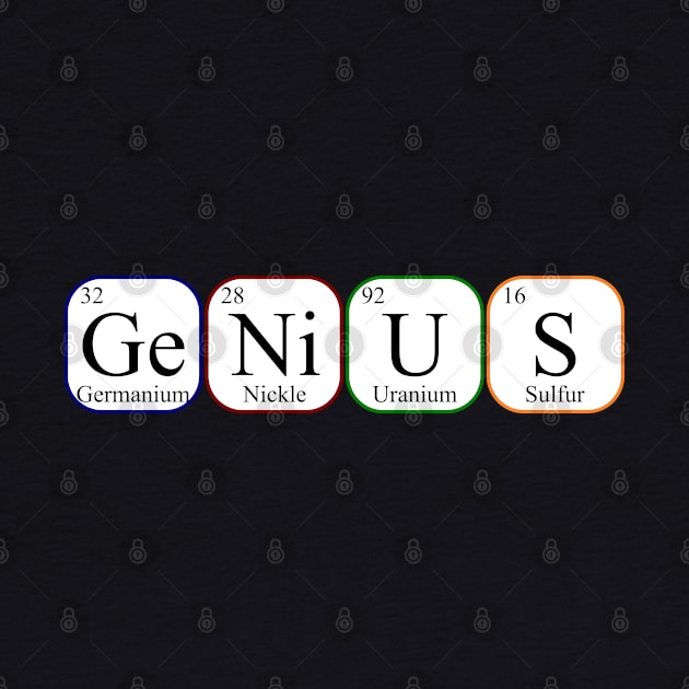 Genius - Elements of Periodic Table by Geoji 